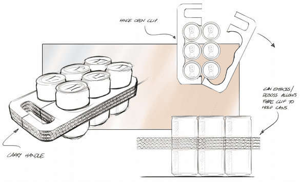 Orora product development sketches