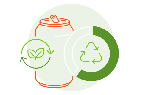 Orora Cans From Recycled Content