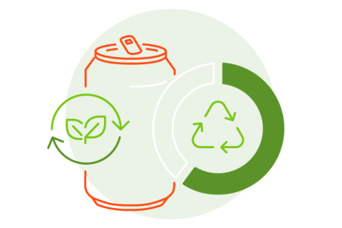 Orora cans contain on average more than 60% recycled content