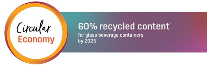 circular-economy infographic